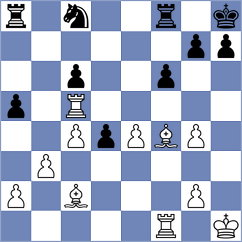 Osmak - Marin Ramirez (Chess.com INT, 2020)