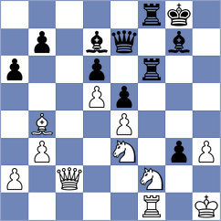 Sorensen - Babazada (chess.com INT, 2021)