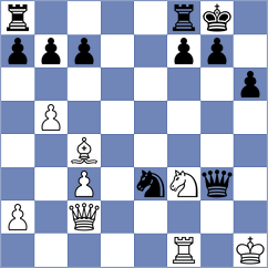 Dahlgren - Melikhov (chess.com INT, 2024)