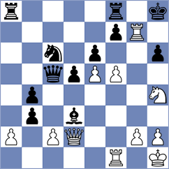 Gascon Del Nogal - Souza (chess.com INT, 2024)