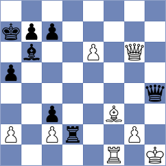 Bueno - Jodar Arias (chess.com INT, 2024)