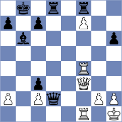 Willathgamuwa - Weetik (chess.com INT, 2022)