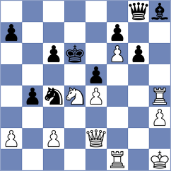 Helin - Kasparova (Paracin, 2009)