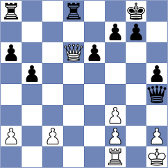 Porazil - Kubat (Chess.com INT, 2021)