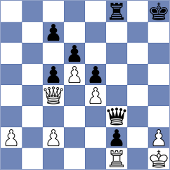 Hess - Kosteniuk (Chess.com INT, 2021)