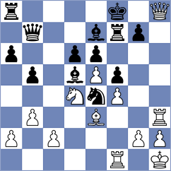 Dominguez - Mora Velasco (FIDE Online Arena INT, 2024)