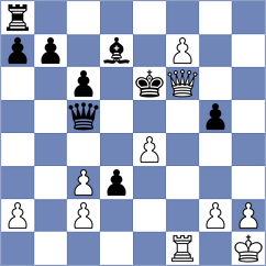 Mindlin - Bolat (chess.com INT, 2024)