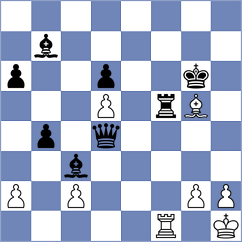 Zaksaite - Nilsen (chess.com INT, 2024)
