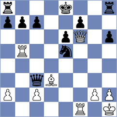 Cornette - Travkina (chess.com INT, 2024)