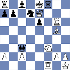 Christensen - Rodchenkov (Chess.com INT, 2021)