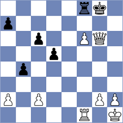 Bulatova - Ghafourian (chess.com INT, 2024)