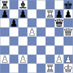 Hrbek - Acikel (chess.com INT, 2024)