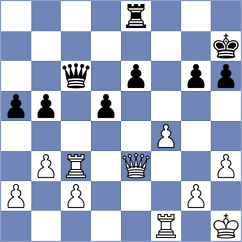 Aldokhin - Saraci (chess.com INT, 2021)