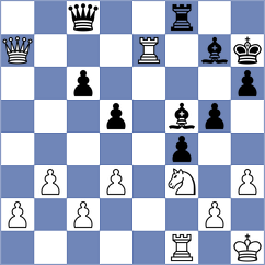 Popadic - Jaiswal (chess.com INT, 2021)