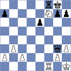 Krzywda - Goncharov (chess.com INT, 2021)