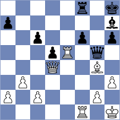 Baruch - Acikel (chess.com INT, 2024)