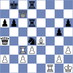 Sychev - Bolat (chess.com INT, 2024)