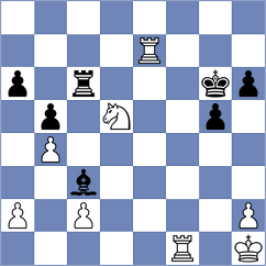 Bulatova - Joya (FIDE Online Arena INT, 2024)