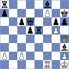 Harish - Howell (chess.com INT, 2023)
