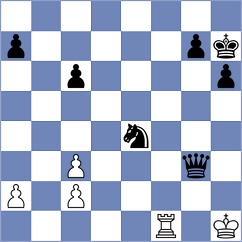 Diaz - Bommini (chess.com INT, 2024)