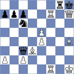 Dushyant - Dominguez (chess.com INT, 2023)