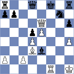 Kosakowski - Mazurkiewicz (chess.com INT, 2024)