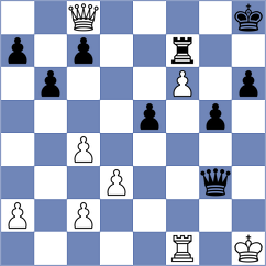 Mamedov - Gelfand (Baku AZE, 2023)
