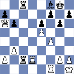 Womacka - Poddubnyi (chess.com INT, 2024)