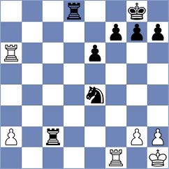 Lakshmi - Saiz Rodriguez (chess.com INT, 2024)