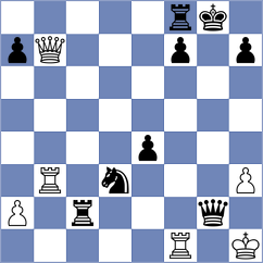 Lopez Perdomo - Goncalves (chess.com INT, 2023)