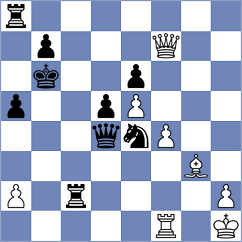 Bilan - Jaramillo Lopez (chess.com INT, 2023)