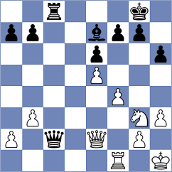Yazji - May (Chess.com INT, 2020)