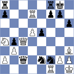 Rustemov - Dowgird (chess.com INT, 2024)