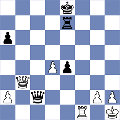 Richter - Schmidt (chess.com INT, 2023)