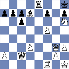 Zhukov - Schmakel (chess.com INT, 2024)