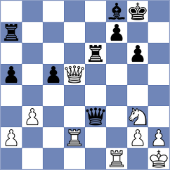 Richter - Shapiro (chess.com INT, 2021)
