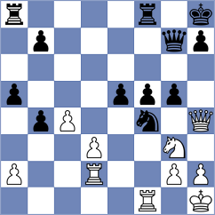 Rego - Renjith (chess.com INT, 2023)