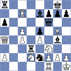 Curtis - Jiganchine (chess.com INT, 2024)