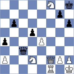 Bashirli - Chandra (chess.com INT, 2023)