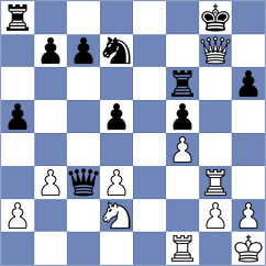 Bonin - Phillips (chess.com INT, 2024)
