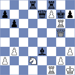 Timofeev - Sanchez (Chess.com INT, 2021)