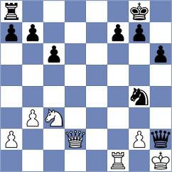 Greenidge - Garcia Reyes (Chess.com INT, 2020)