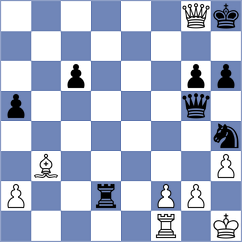Porat - Tsatsalashvili (chess.com INT, 2024)