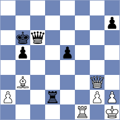 Weisz - Ahmad (chess.com INT, 2024)