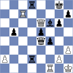 Shubin - Smirnov (chess.com INT, 2020)