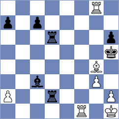 Wueest - Melillo (chess.com INT, 2024)