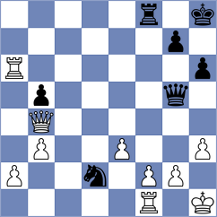 Yoo - Samunenkov (chess.com INT, 2024)