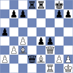 Hasangatin - Khismatullin (chess.com INT, 2023)