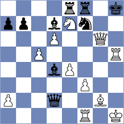 Shubenkova - Bychkov (chess.com INT, 2023)