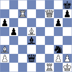 Mendez Machado - Perez Hernandez (chess.com INT, 2024)
